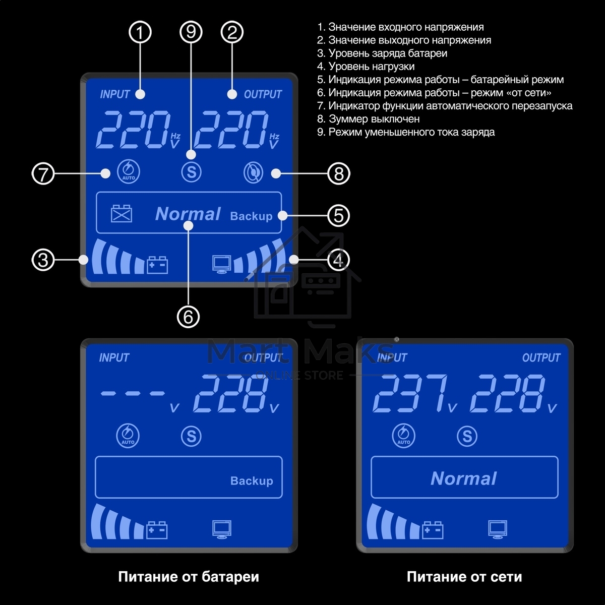 Источник бесперебойного питания ExeGate EX292630RUS SpecialPro Smart LLB-2000.LCD.AVR.1SH.2C13.RJ.USB 2000VA/1200W, LCD, AVR, 1*Schuko+2*C13,RJ45/11,USB, металлический корпус, черный