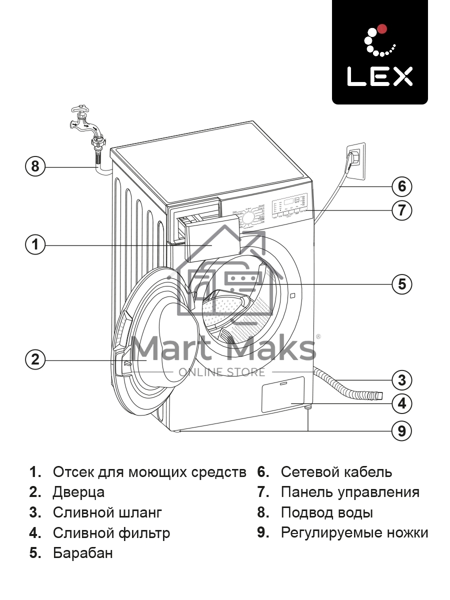 Стиральная машина LEX LWM08012WID (CHKO100008) белый, загрузка фронтальная 8 кг, 1200 об/мин., класс: A+++