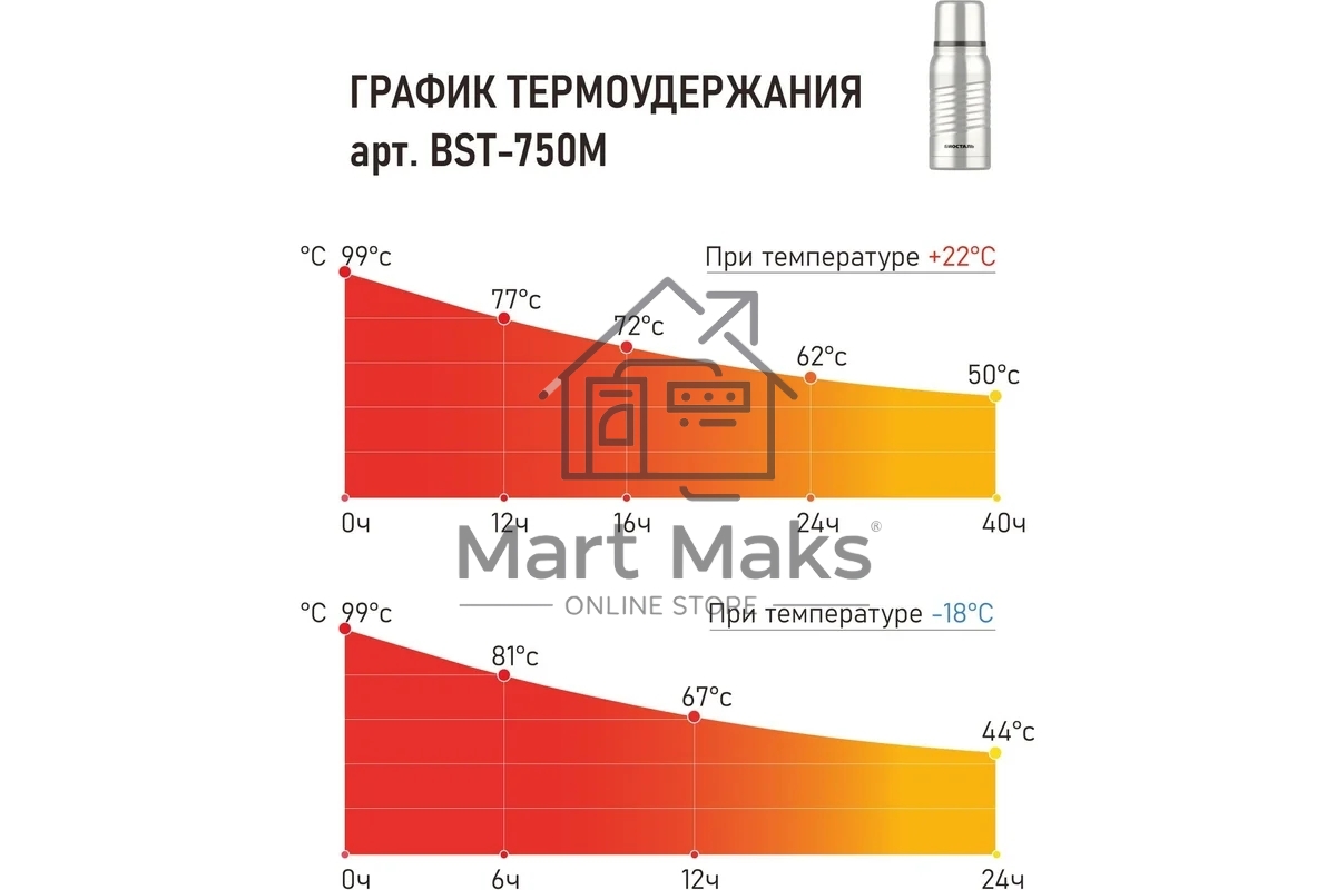 Термос БИОСТАЛЬ -ЭКСТРИМ BST-750M 0,75л