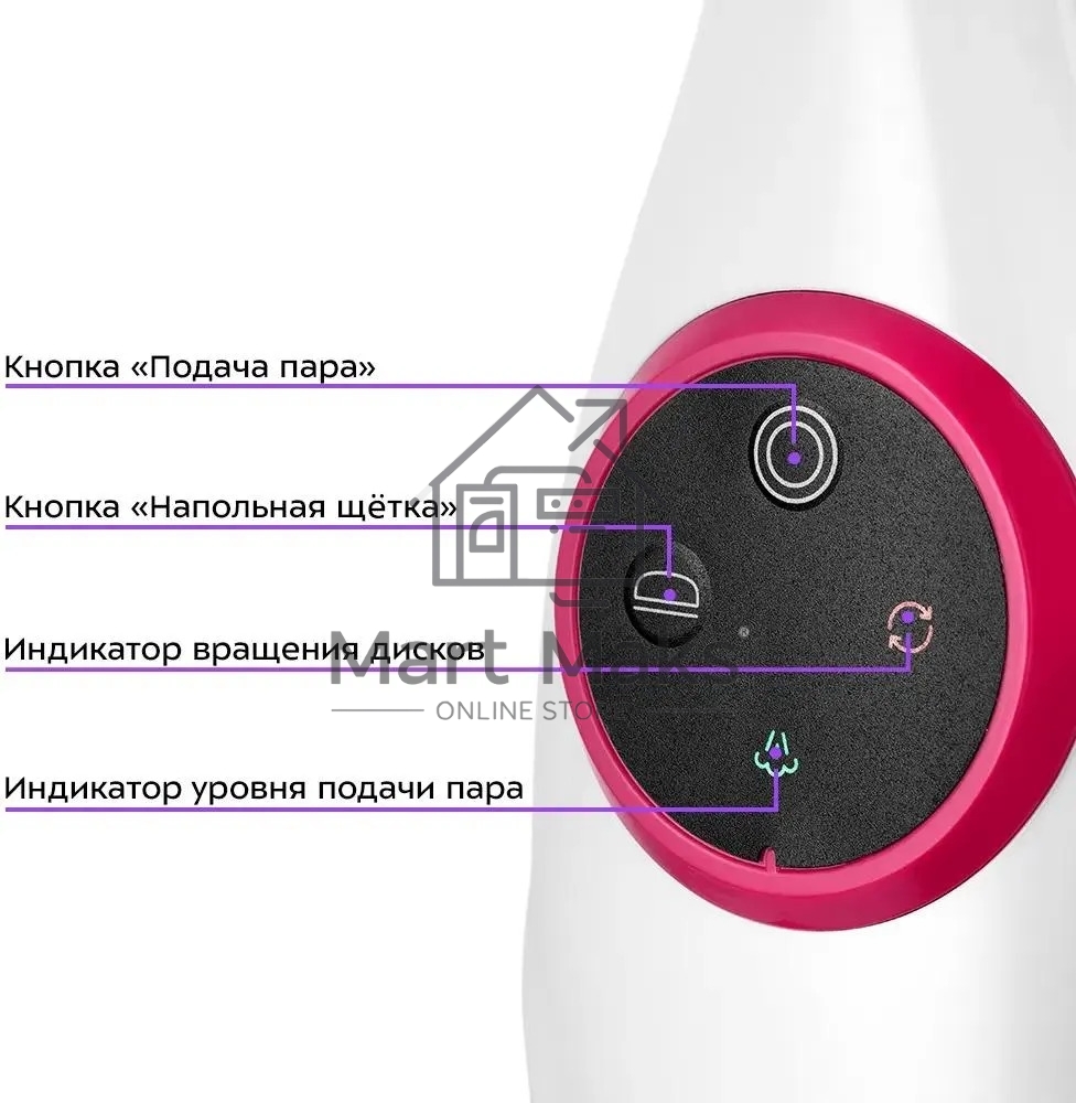 Швабра паровая Kitfort КТ-1096 белый/малиновый