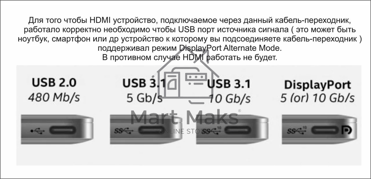 Кабель-адаптер USB3.1 Type-CM-->HDMI+USB3.0+RJ45+PD charging VCOM <CU455> Кабель-адаптер USB3.1 Type-CM-->HDMI+USB3.0+RJ45+PD charging VCOM <CU455>