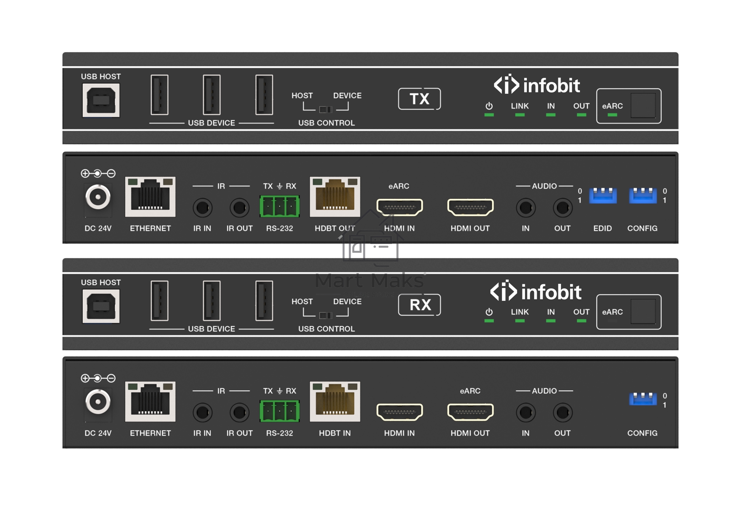 Удлинитель сигнала HDMI, USB Infobit iTrans E90U8K разрешение 8К/30, USB 2.0 до 90 метров, eARC