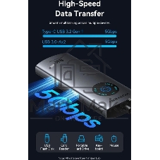 USB-концентратор Vention TQZHB, USB Type-C, USB/HDMI/RJ-45/USB Type-C, USB Type-C
