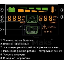 Источник бесперебойного питания ExeGate Smart LB-2200.LCD.AVR.4SH / 2200 ВА / 1300 Вт / 4 x CEE 7 (евророзетка)