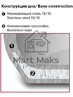 Кастрюля с/кр 20 см 3,3 л Konzept Rondell RDS-1229