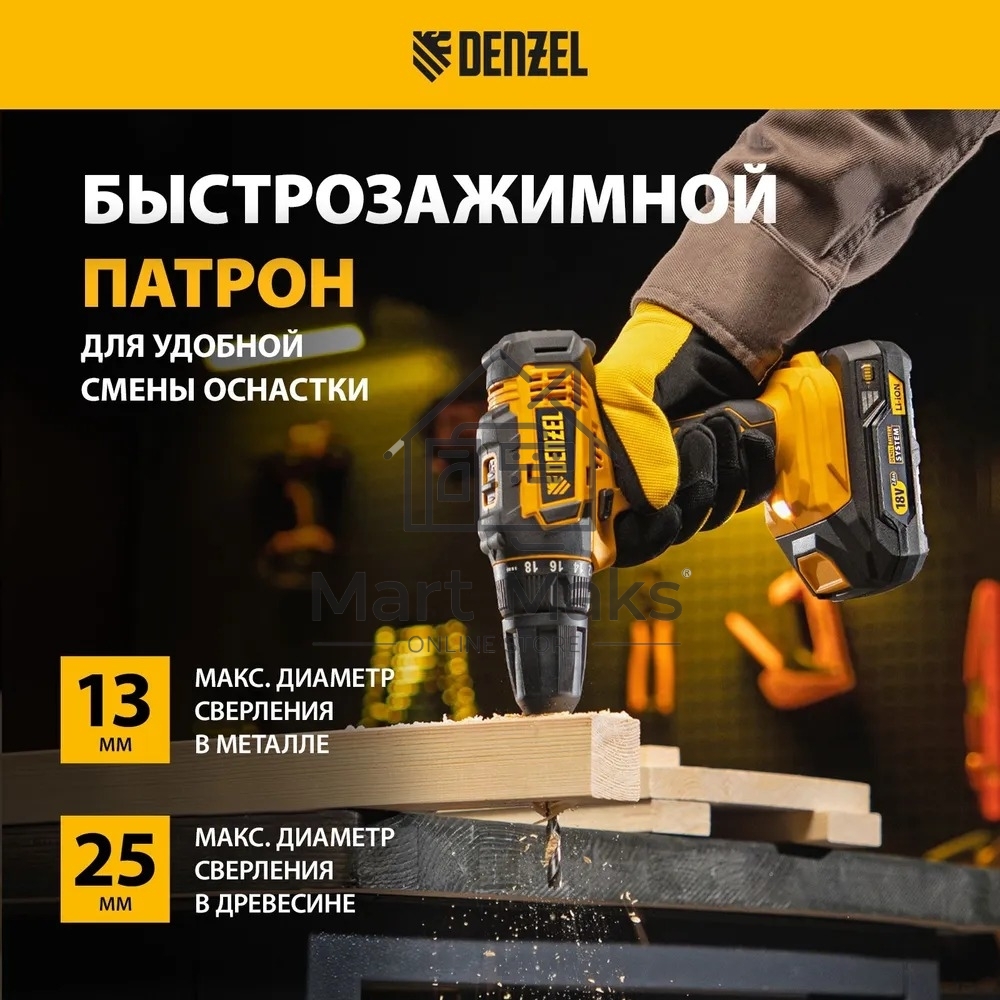 Дрель-шуруповерт аккумуляторная Denzel CDL-18-0, 18В, Без АКБ и ЗУ
