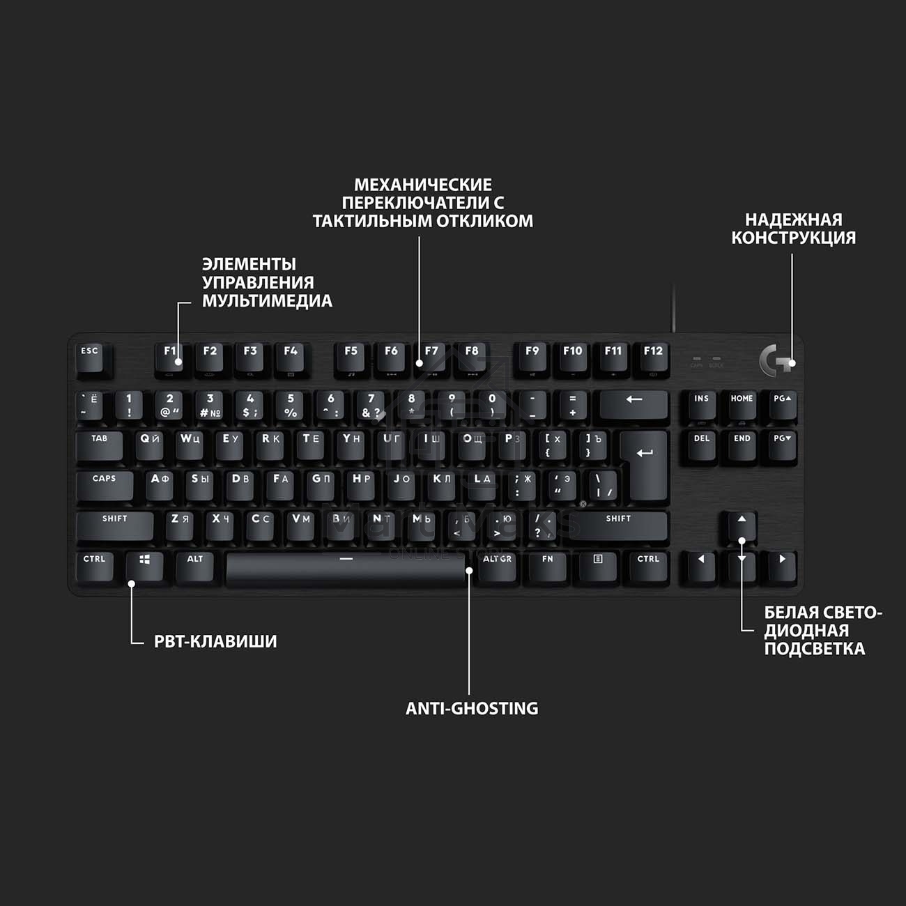 Клавиатура проводная Logitech Gaming Keyboard G413 TKL SE Mechanical - RUS - USB - TACTILE SWITCH черный