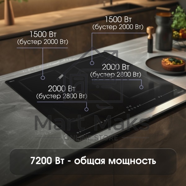 Индукционная варочная панель Zigmund & Shtain CI 69.6 B черный