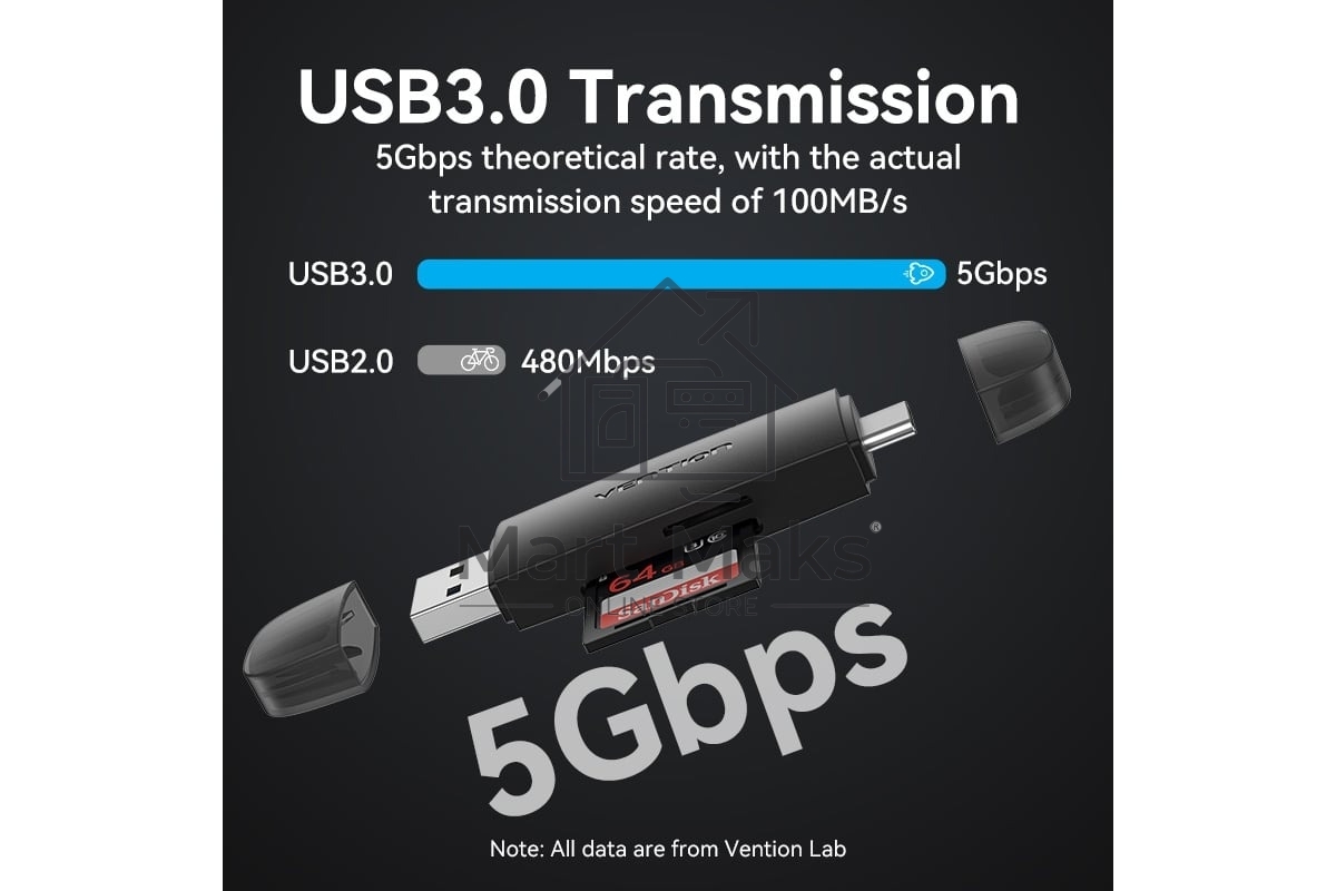 Кард-ридер Vention CLKB0/черный/SD,SDHC,SDXC,TF,micro-SD,micro-SDXC,miсro-SDHC/USB 3.0/Type C/OTG/пластик