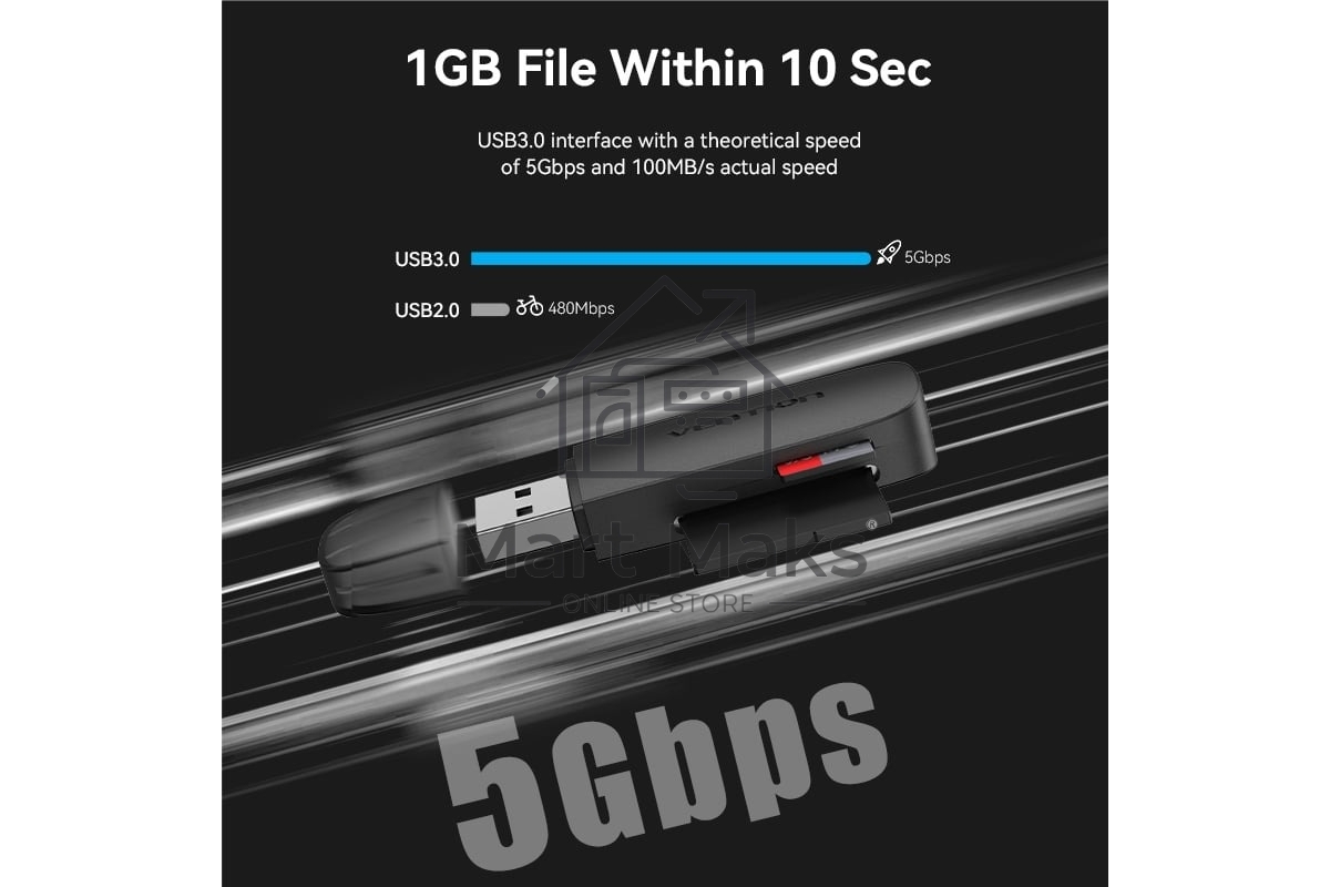 Кард-ридер Vention CLGB0/черный/SD,SDHC,SDXC,TF,micro-SD,micro-SDXC,miсro-SDHC/USB 3.0/пластик