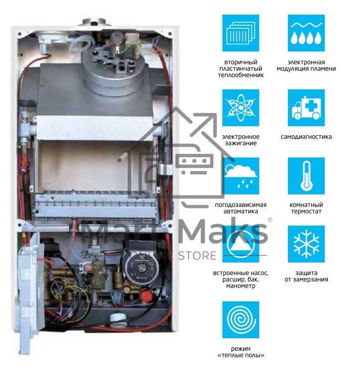 Котел газовый настенный компактный BAXI ECOFOUR 1.24 F