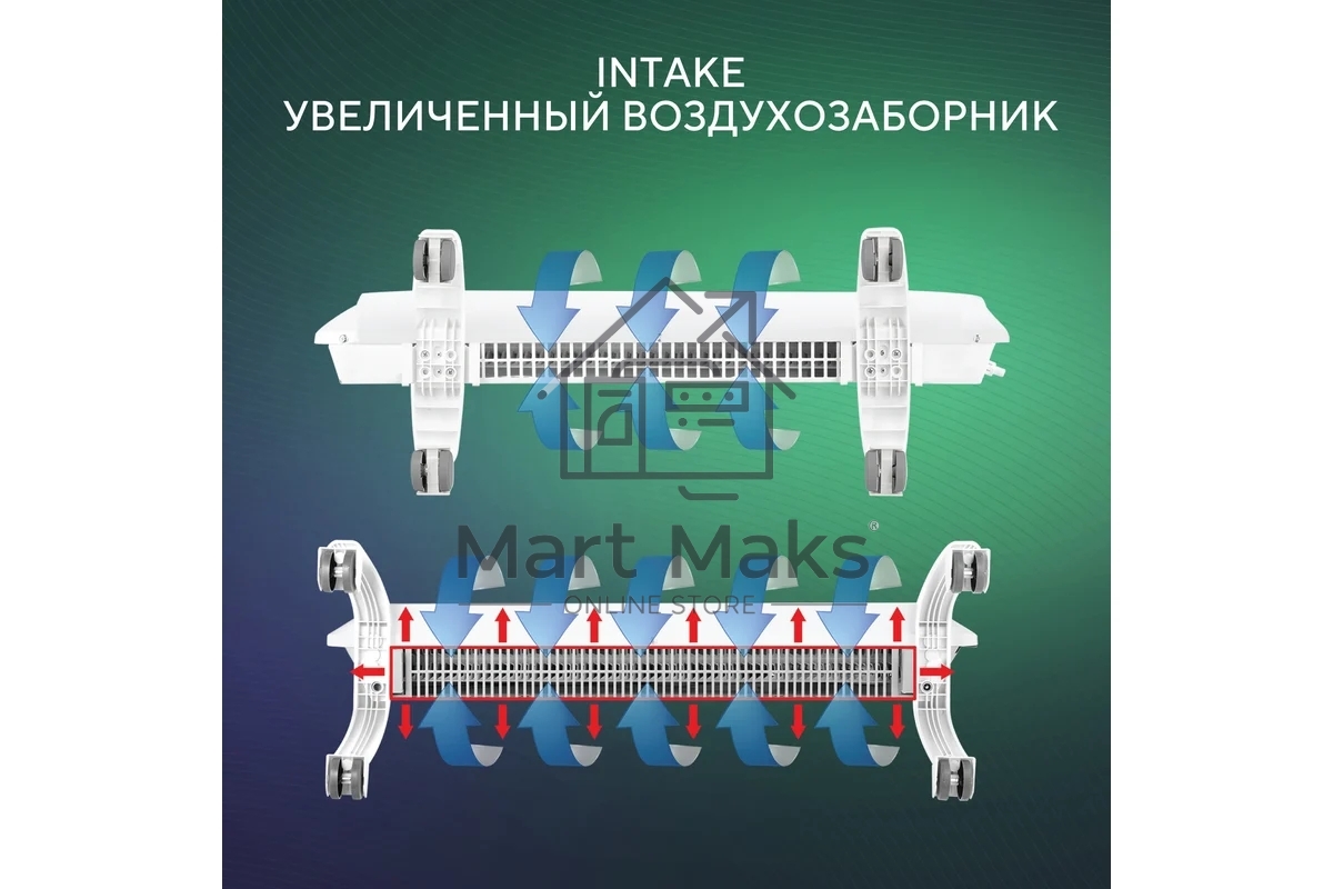 Конвектор Ballu Enzo BEC/EZER-1000 белый, 1000 Вт, 15 м2, термостат, дисплей