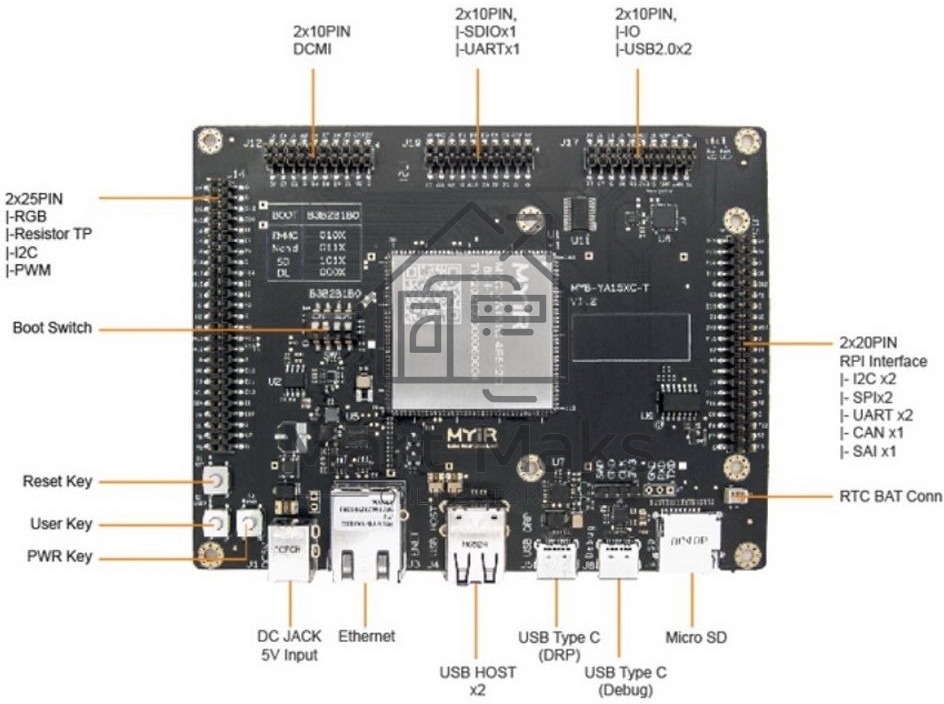 Плата разработки Myir MYD-YA151C-4E512D-65-I-T MYC-YA15XC-T CPU Module as Controller Board, ST STM32MP1 MPU based on 650MHz Single or Dual Arm Cortex-A7 and 209MHz Cortex-M4 Cores,256MB/512MB DDR3L, 256MB Nand Flash/ 4GB eMMC, 32KB EEPROM, Power Managemen