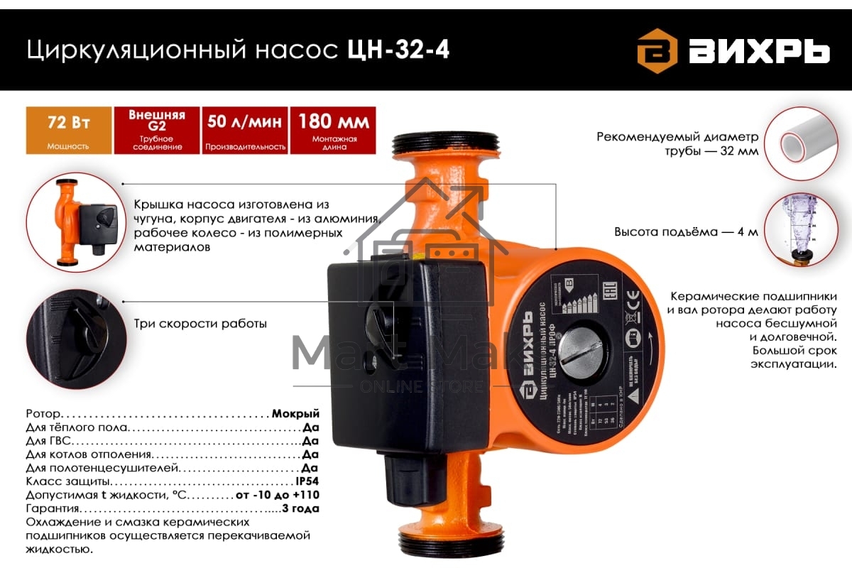 Циркуляционный насос ЦН-32-4 Вихрь