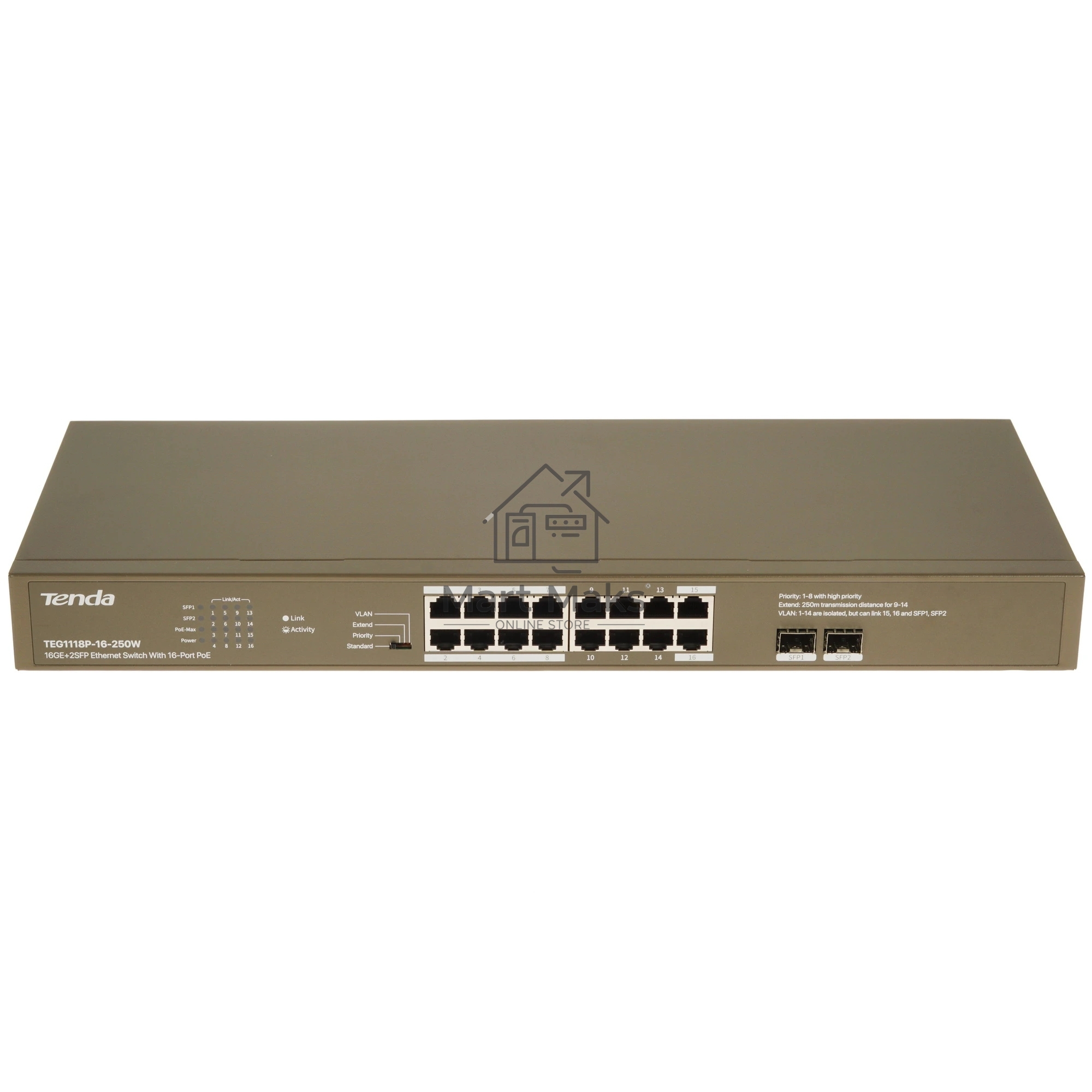 Коммутатор Tenda TEG1118P-16-250W, 16×1 Гбит/с PoE + 2×1 Гбит/с SFP, неуправляемый
