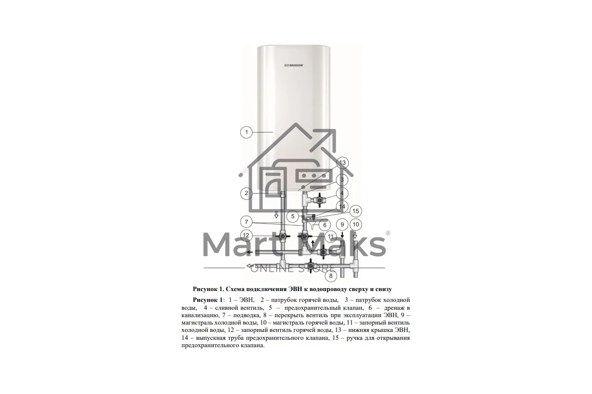 Водонагреватель Edisson King 50 V