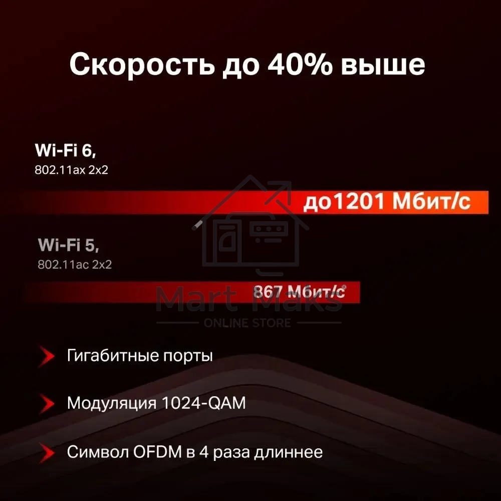 Двухдиапазонный Wi-Fi роутер Mercusys MR60X AX1500