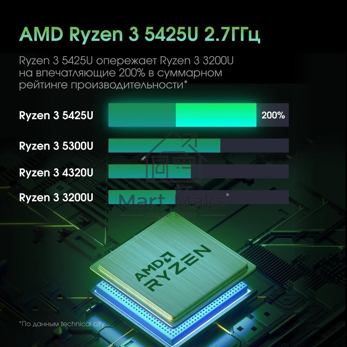 Моноблок Digma Pro Vision 23.8