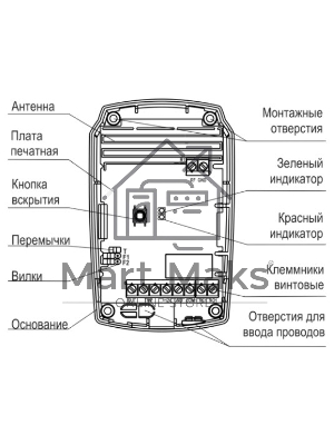 Радиоприемник Теко Астра-Р РПУ