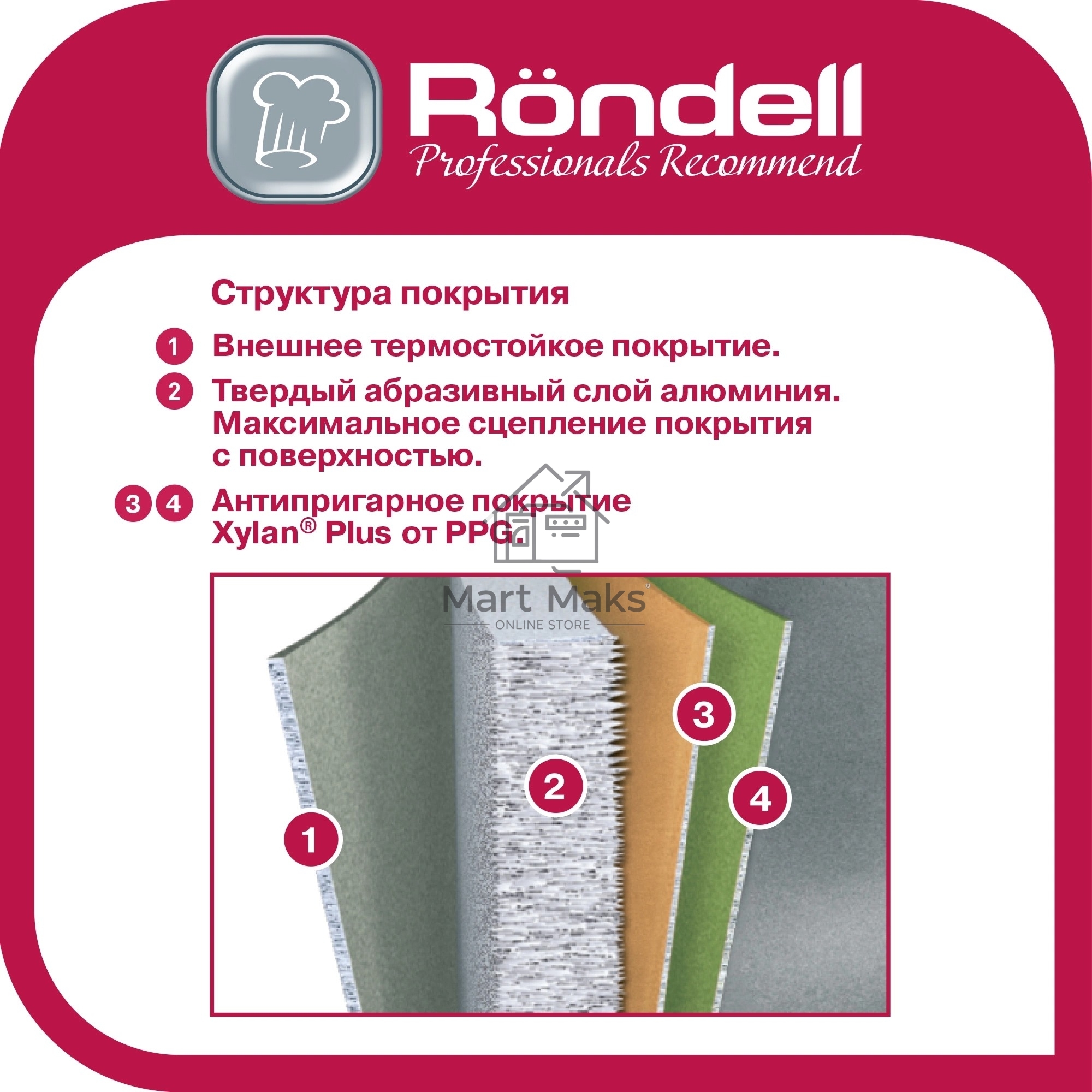 Сковорода ВОК (WOK) Rondell Stripes RDA-1618 круглая 28см покрытие: Xylan Plus ручка несъемная (без крышки) серый