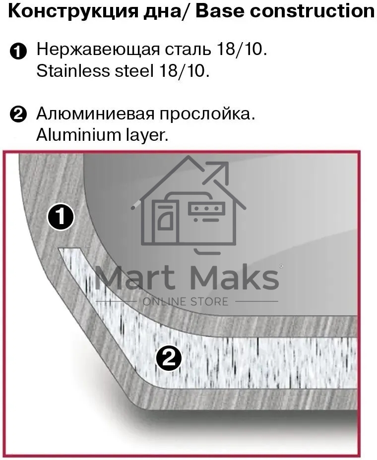 Кастрюля Rondell Etery RDS-1600 5.1л. d=24см (с крышкой) стальной