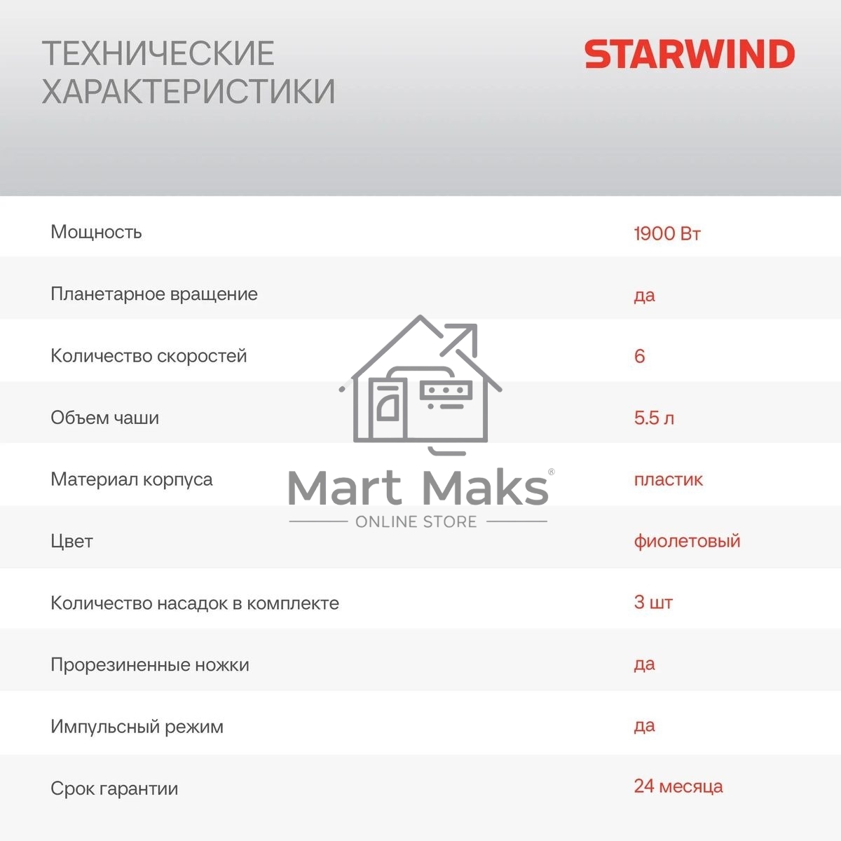Миксер стационарный Starwind SPM7167 1600 Вт, фиолетовый