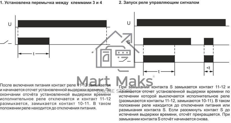 Реле времени RV-02 (задержка выкл. (1-120сек) 230В 16А 1перекл. IP20 монтаж на DIN-рейке) F&F EA02.001.008