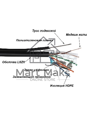 Кабель информационный Lanmaster TWT-5EFTP-UNV-TR кат.5E FTP 4X2X24AWG PE внешний 305м черный