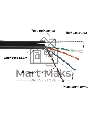 Кабель LANMASTER TWT UTP, 4 пары, Кат.5е, LSZH, универсальный, с тросом, 305 м (TWT-5EUTP-UNV-TR)