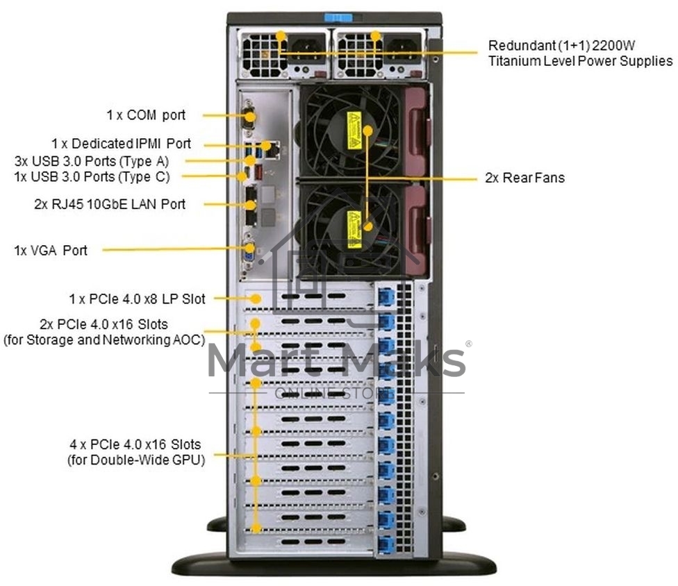 Серверная платформа Supermicro SYS-740GP-TNRT 4U noCPU(2)3rd GenScalable/TDP 270W/no DIMM(16)/ SATARAID HDD(8)LFF/2x10GbE/2x2200W