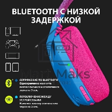 Гарнитура беспроводная Logitech Headset G435 LIGHTSPEED Wireless Gaming BLUE - Retail