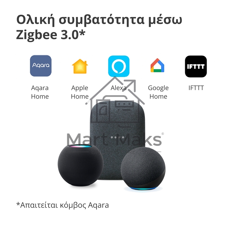 Умный выключатель одноклавишный Aqara Smart Wall Switch H1 (WS-EUK01)
