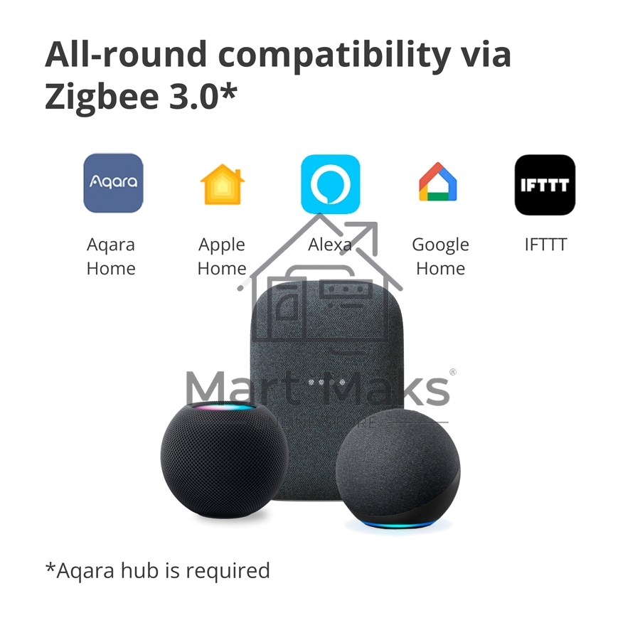 Умный выключатель одноклавишный Aqara Smart Wall Switch H1 (WS-EUK01)