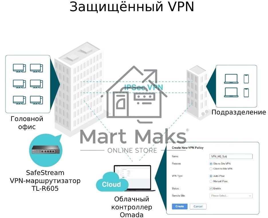 Роутер TP-Link SafeStream ER605 10/100/1000BASE-TX черный