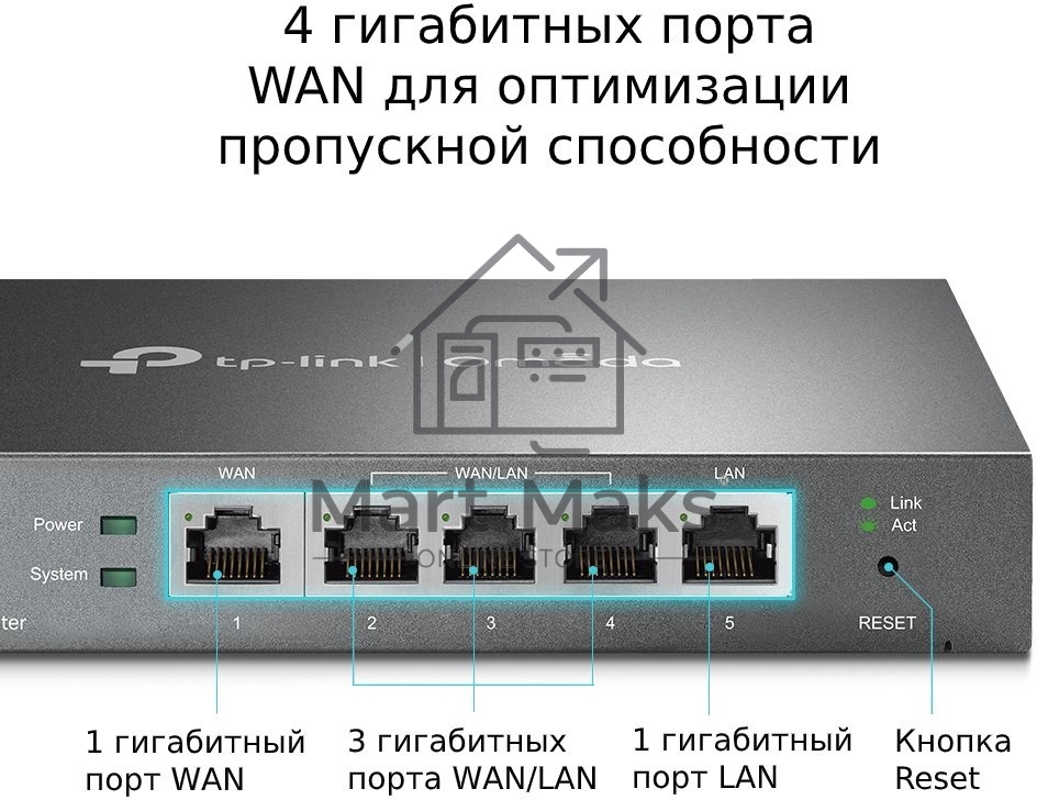 Роутер TP-Link SafeStream ER605 10/100/1000BASE-TX черный