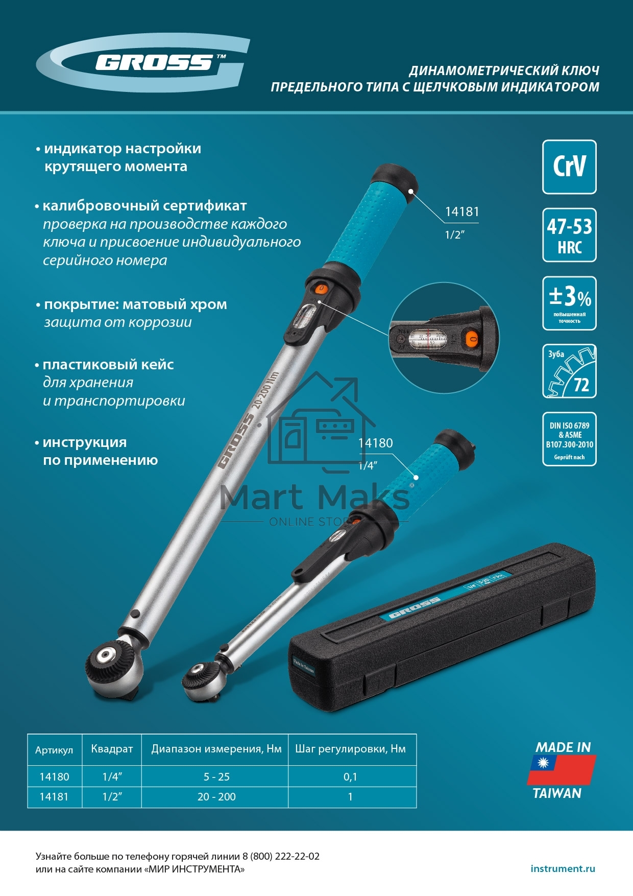 Ключ динамометрический, 20-200 Нм, 1/2