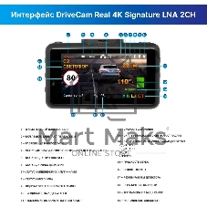 Видеорегистратор с радар-детектором TrendVision DriveCam Real 4K Signature LNA 2CH GPS ГЛОНАСС черный