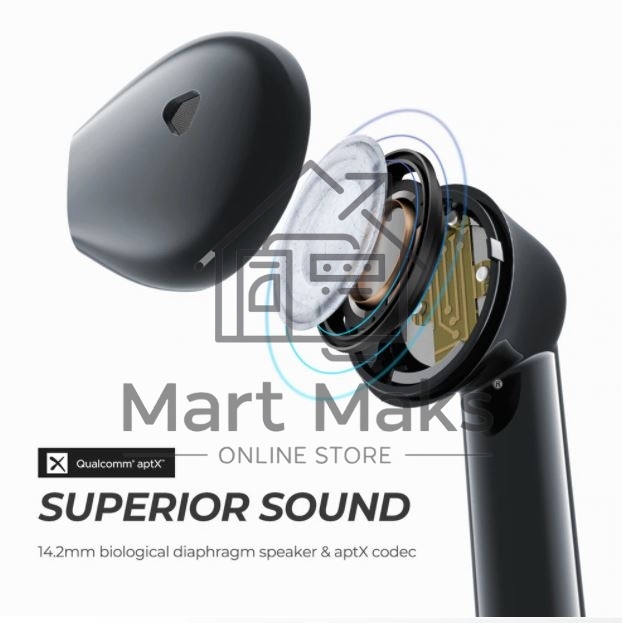 Наушники SoundPEATS TWS TrueAir QCC3020 Bluetooth 5.0 600мАч d14.2мм IPX5 черный