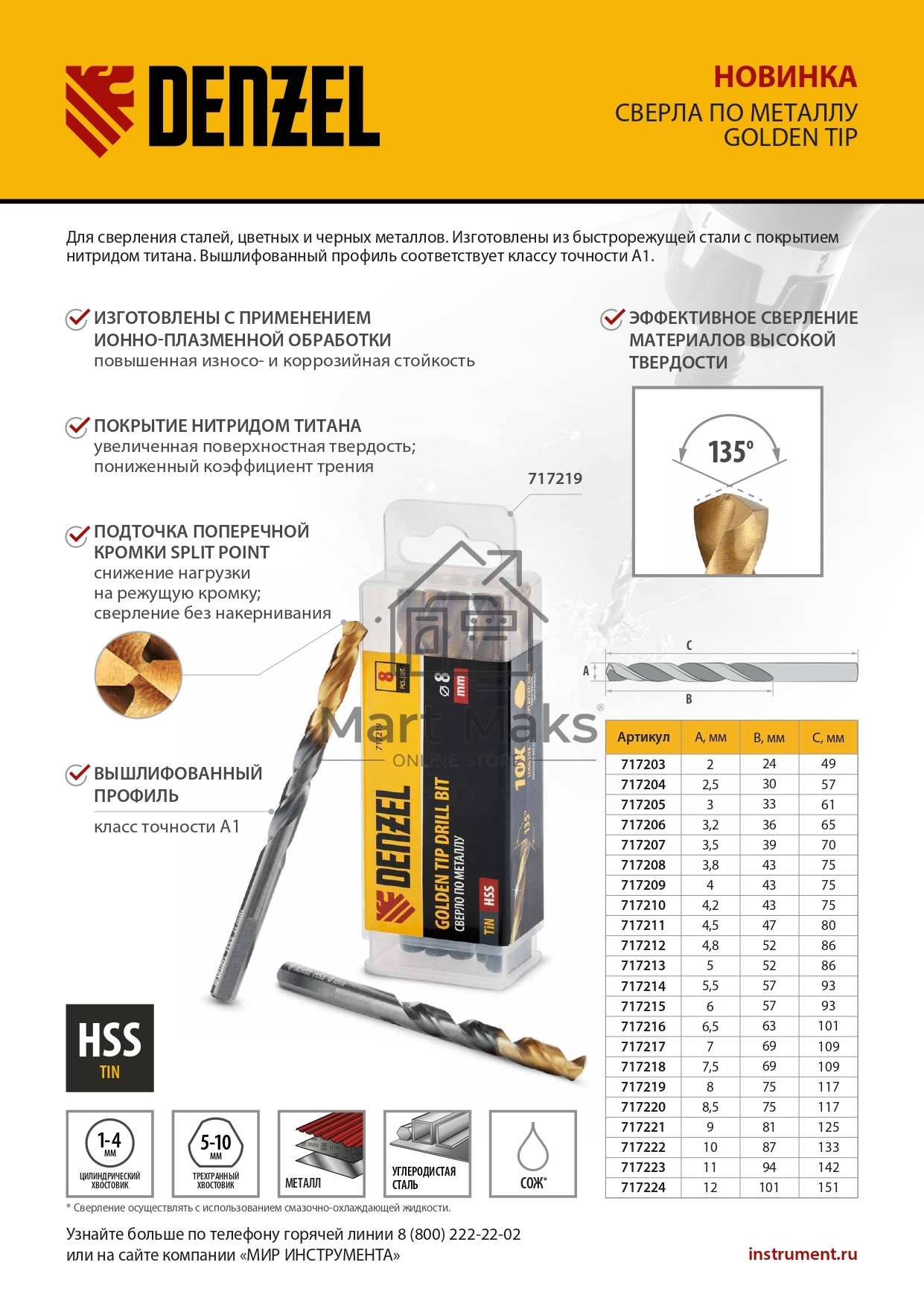 Сверло по металлу, 6,5 мм, HSS-Tin, Golden Tip, 10 шт. Denzel