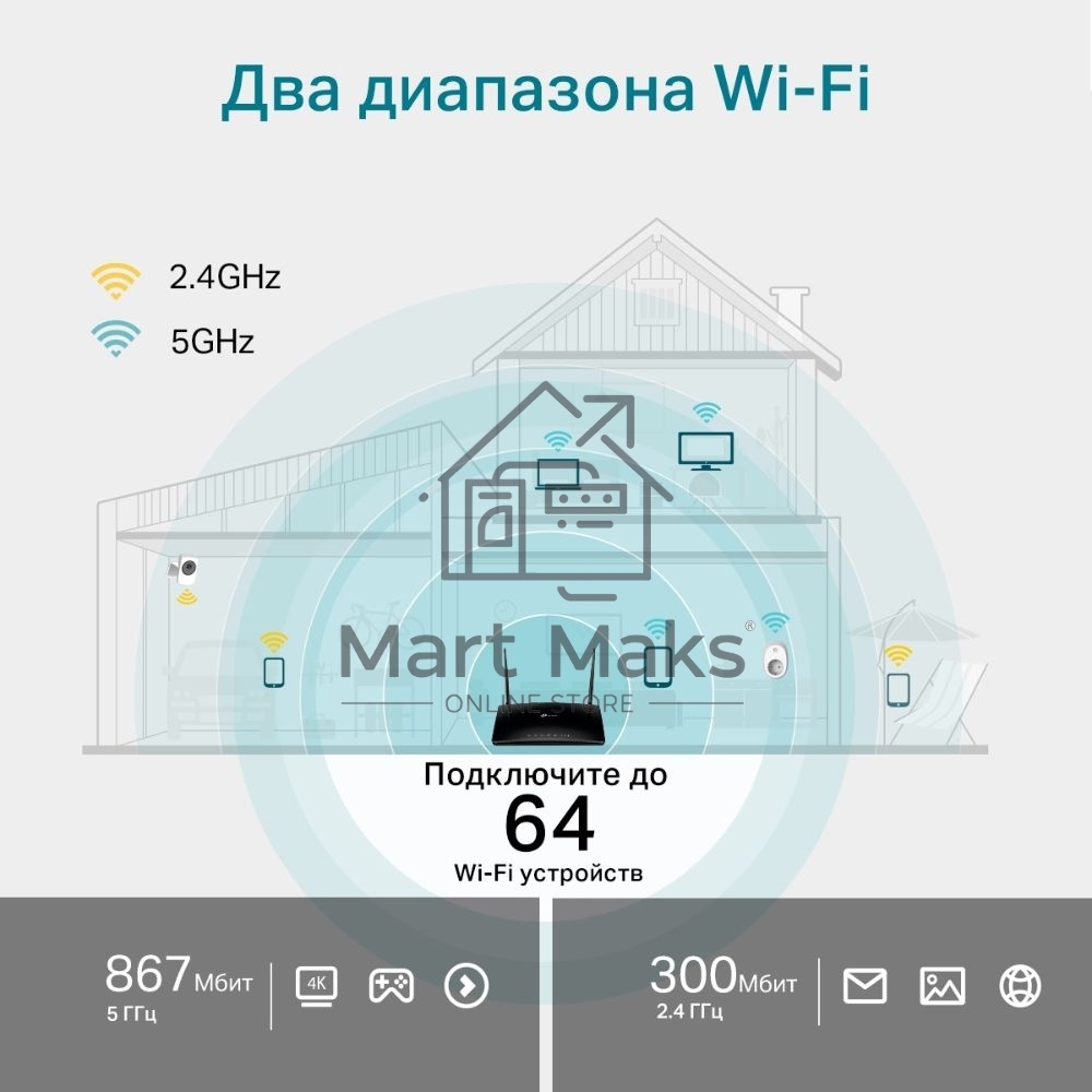 Двухдиапазонный гигабитный Wi-Fi роутер TP-Link Archer MR500 AC1200 с поддержкой 4G+ Cat6
