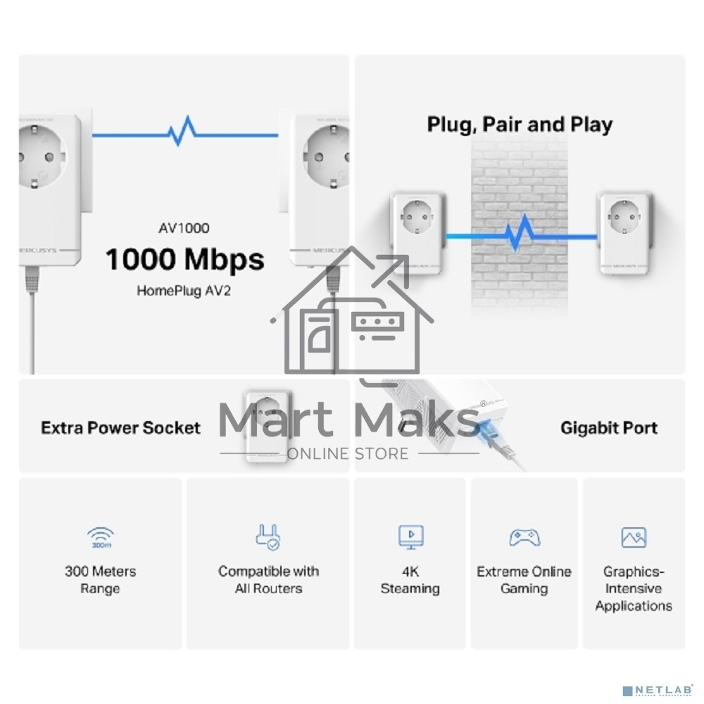 Комплект гигабитных адаптеров Powerline с розеткой Mercusys MP500P KIT