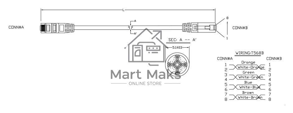 Патч-корд Hyperline PC-LPM-UTP-RJ45-RJ45-C5e-1.5M-LSZH-GN Патч-корд U/­UTP, Cat.5е, LSZH, 1.5 м, зеленый 