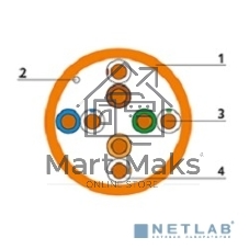 Кабель витая пара UTP (U/UTP) Cabeus UTP-4P-Cat.5e-SOLID-LSZH-100 категория 5e, 4 пары (24 AWG), одножильный, оранжевый, LSZH, нг(А)-HF, (100 м)