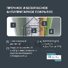 Сковорода Escurion Rondell 867-RDA 24смХ4,9 см