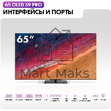Телевизор Haier 65