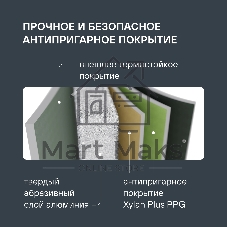 Набор посуды Rondell Invorno RDA-2018 4 предмета