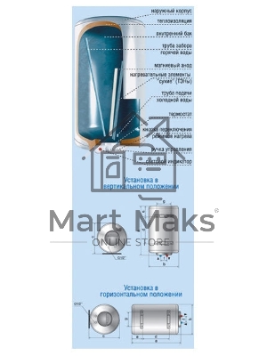 Водонагреватель De Luxe W100VH1 Объем 100л,мощность 1.5/2.0квт,нагрев 2.45ч, вес 32кг,Высота 940,Диаметр430мм.