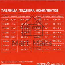 Теплый пол (нагревательный мат) Rexant Extra, площадь10,0 м2 (0,5 х 20,0 метров),1600Вт, (двух жильный)