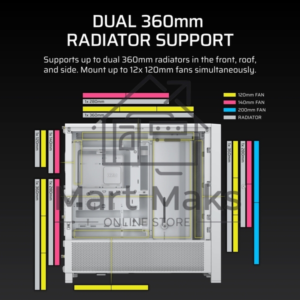Компьютерный корпус без блока питания Corsair Frame 4000D, Midi-Tower, TG, no fan, 2xUSB-A 3.2, 1xUSB 3.2 Type-C, E-ATX, ATX, mATX, mITX White