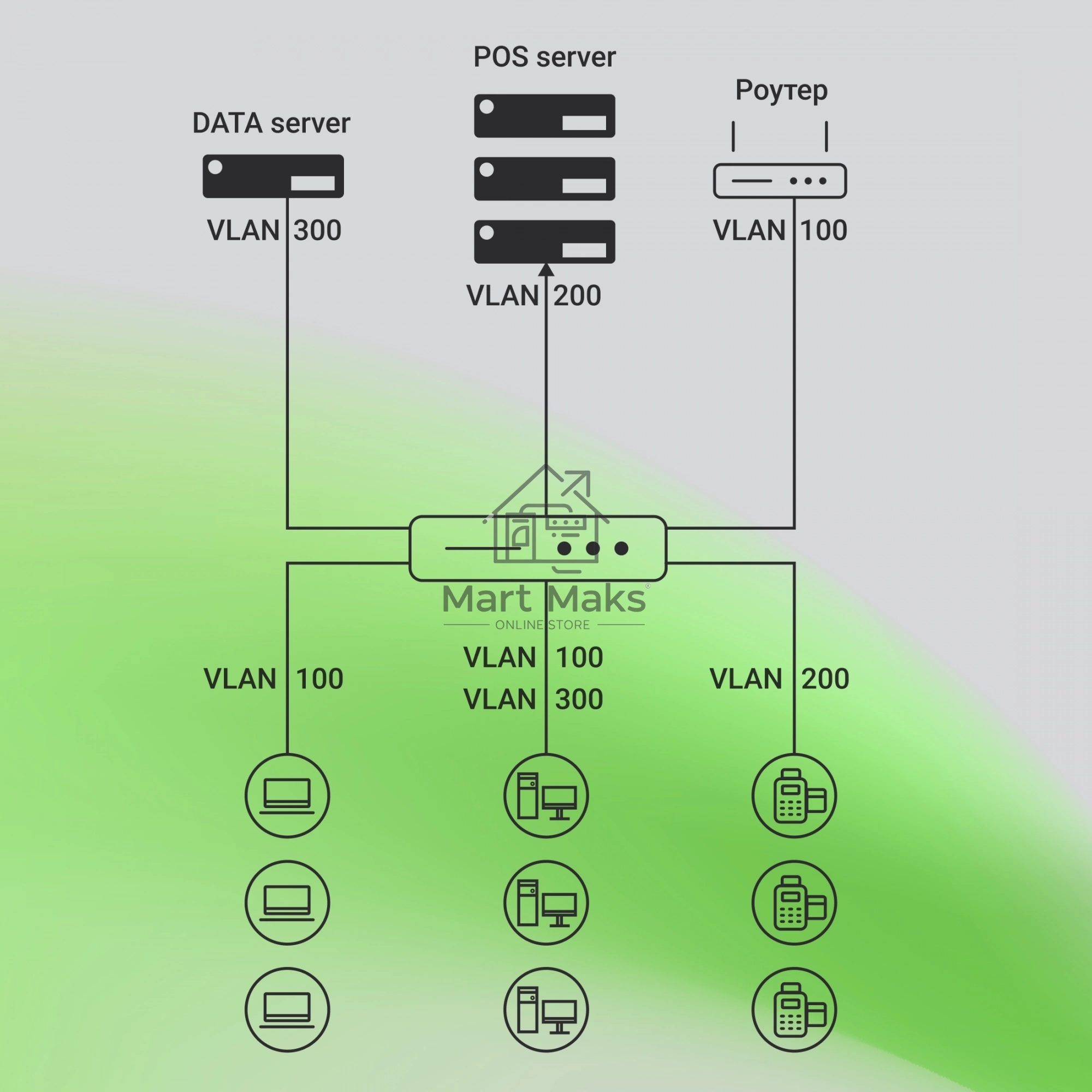 Коммутатор Digma DSW708G-2S-T (L2+) 8x1Гбит/с 2SFP управляемый